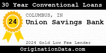 Union Savings Bank 30 Year Conventional Loans gold