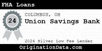 Union Savings Bank FHA Loans silver
