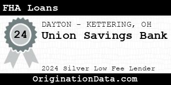 Union Savings Bank FHA Loans silver