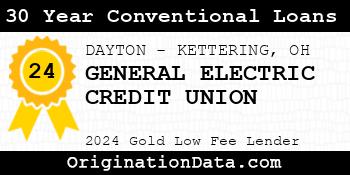 GENERAL ELECTRIC CREDIT UNION 30 Year Conventional Loans gold