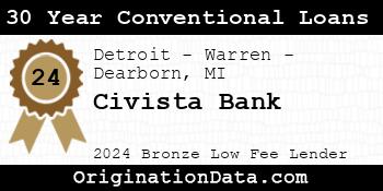 Civista Bank 30 Year Conventional Loans bronze
