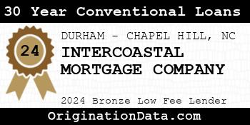 INTERCOASTAL MORTGAGE COMPANY 30 Year Conventional Loans bronze