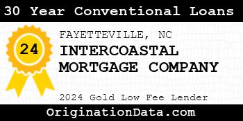 INTERCOASTAL MORTGAGE COMPANY 30 Year Conventional Loans gold