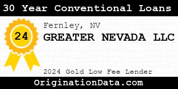 GREATER NEVADA 30 Year Conventional Loans gold