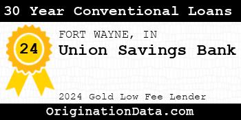 Union Savings Bank 30 Year Conventional Loans gold