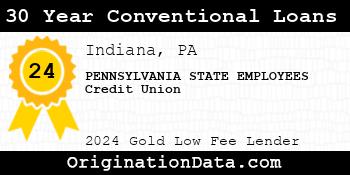 PENNSYLVANIA STATE EMPLOYEES Credit Union 30 Year Conventional Loans gold