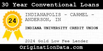 INDIANA UNIVERSITY CREDIT UNION 30 Year Conventional Loans gold