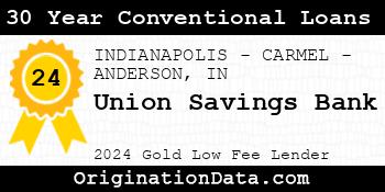 Union Savings Bank 30 Year Conventional Loans gold