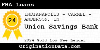 Union Savings Bank FHA Loans gold