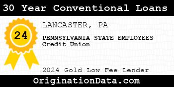 PENNSYLVANIA STATE EMPLOYEES Credit Union 30 Year Conventional Loans gold