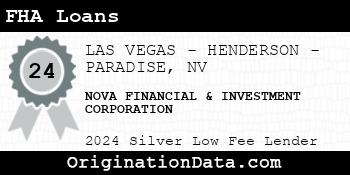 NOVA FINANCIAL & INVESTMENT CORPORATION FHA Loans silver