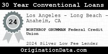 NORTHROP GRUMMAN Federal Credit Union 30 Year Conventional Loans silver