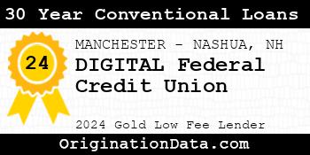DIGITAL Federal Credit Union 30 Year Conventional Loans gold