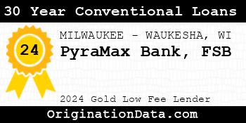 PyraMax Bank FSB 30 Year Conventional Loans gold