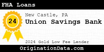 Union Savings Bank FHA Loans gold