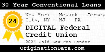 DIGITAL Federal Credit Union 30 Year Conventional Loans gold