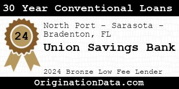 Union Savings Bank 30 Year Conventional Loans bronze