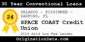 SPACE COAST Credit Union 30 Year Conventional Loans gold