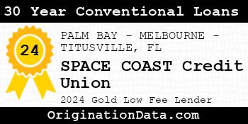 SPACE COAST Credit Union 30 Year Conventional Loans gold