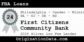 First Citizens Community Bank FHA Loans silver