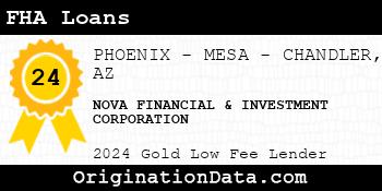 NOVA FINANCIAL & INVESTMENT CORPORATION FHA Loans gold