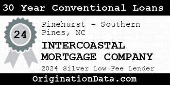 INTERCOASTAL MORTGAGE COMPANY 30 Year Conventional Loans silver