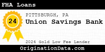 Union Savings Bank FHA Loans gold
