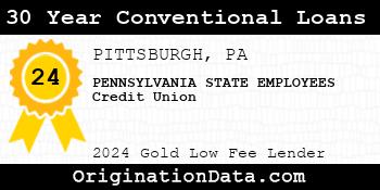 PENNSYLVANIA STATE EMPLOYEES Credit Union 30 Year Conventional Loans gold