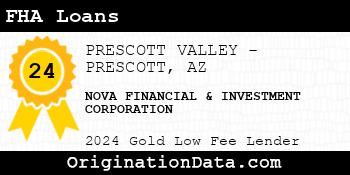 NOVA FINANCIAL & INVESTMENT CORPORATION FHA Loans gold
