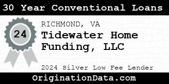 Tidewater Home Funding 30 Year Conventional Loans silver