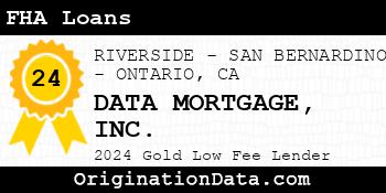 DATA MORTGAGE FHA Loans gold