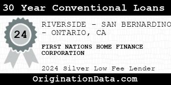 FIRST NATIONS HOME FINANCE CORPORATION 30 Year Conventional Loans silver