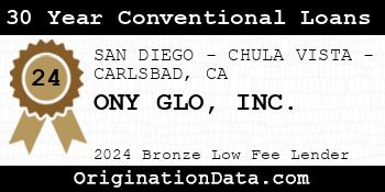 ONY GLO 30 Year Conventional Loans bronze