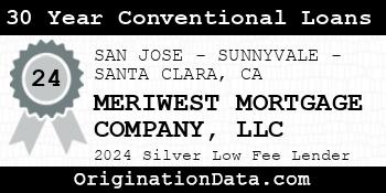 MERIWEST MORTGAGE COMPANY 30 Year Conventional Loans silver