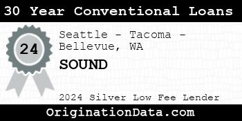 SOUND 30 Year Conventional Loans silver