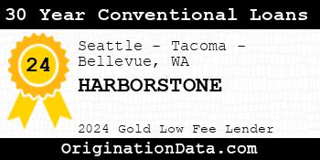 HARBORSTONE 30 Year Conventional Loans gold