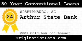 Arthur State Bank 30 Year Conventional Loans gold