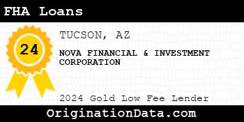 NOVA FINANCIAL & INVESTMENT CORPORATION FHA Loans gold