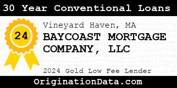 BAYCOAST MORTGAGE COMPANY 30 Year Conventional Loans gold