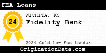 Fidelity Bank FHA Loans gold