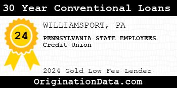 PENNSYLVANIA STATE EMPLOYEES Credit Union 30 Year Conventional Loans gold
