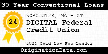 DIGITAL Federal Credit Union 30 Year Conventional Loans gold