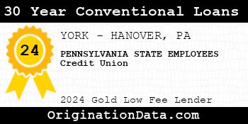 PENNSYLVANIA STATE EMPLOYEES Credit Union 30 Year Conventional Loans gold