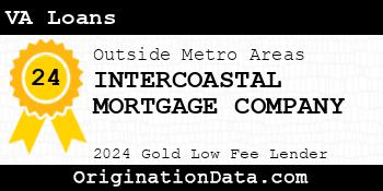 INTERCOASTAL MORTGAGE COMPANY VA Loans gold