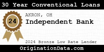 Independent Bank 30 Year Conventional Loans bronze