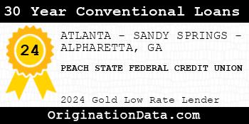 PEACH STATE FEDERAL CREDIT UNION 30 Year Conventional Loans gold