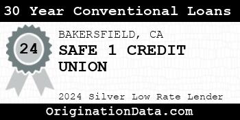 SAFE 1 CREDIT UNION 30 Year Conventional Loans silver
