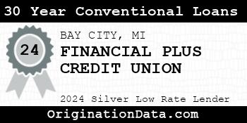 FINANCIAL PLUS CREDIT UNION 30 Year Conventional Loans silver