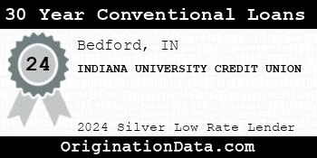 INDIANA UNIVERSITY CREDIT UNION 30 Year Conventional Loans silver