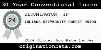 INDIANA UNIVERSITY CREDIT UNION 30 Year Conventional Loans silver